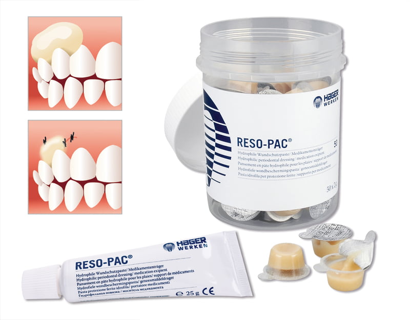 Reso Pac adhesivo periodontal